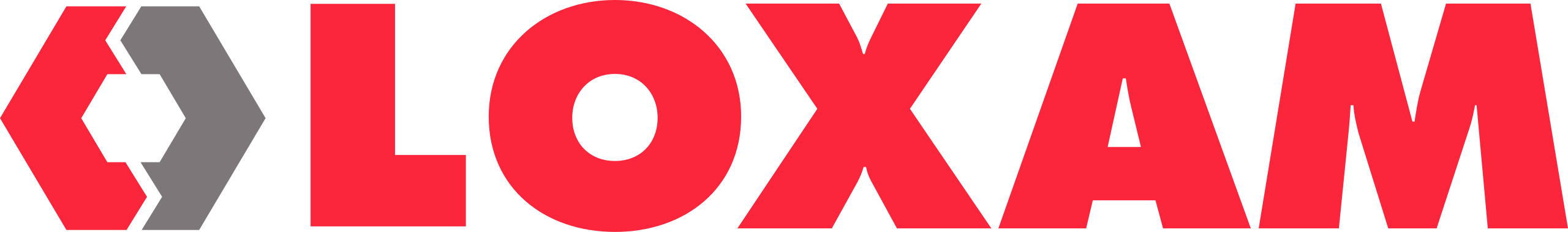 Loxam